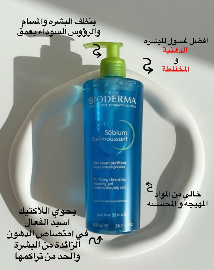 Bioderma Sébium Foaming Gel Cleanser – Oil Control & Deep Purifying Face Wash (200ml)