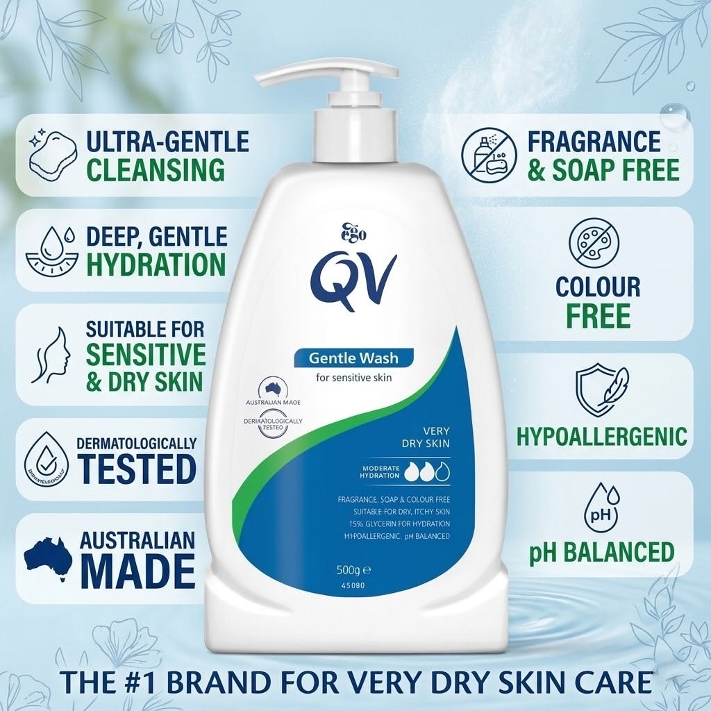 QV Gentle Wash – Soap-Free Moisturizing Body Cleanser
