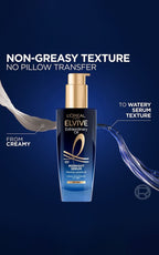 L’Oréal Elvive Extraordinary Oil Midnight Serum – Intense Night Nourishment for Dry Hair